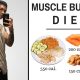 The Best Science-Based Diet to Build Lean Muscle (ALL MEALS SHOWN!)