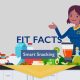 Fit Facts | Food and Nutrition