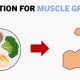Complete Nutrition for Muscle Growth
