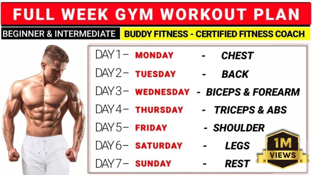 Full Week Gym Workout Plan | 2023 | Gym Workout Plan | @BuddyFitness