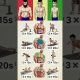 Full body workout at home| chest workout, Biceps and Triceps workout, six pack workout