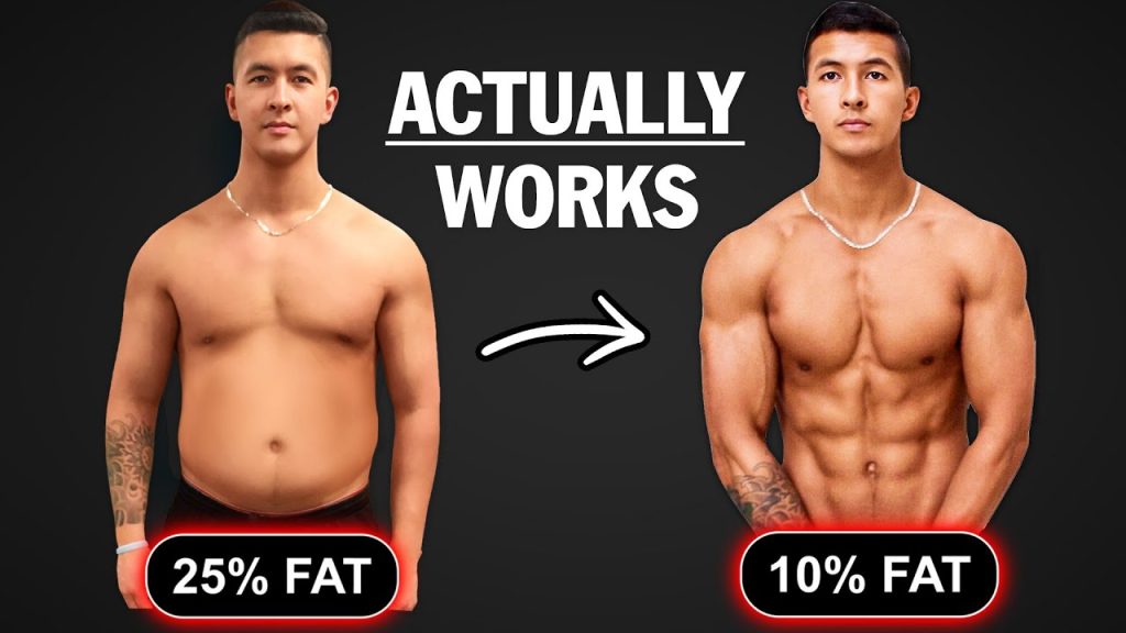 If I Wanted to Get Shredded in 2024, I’d Do This…