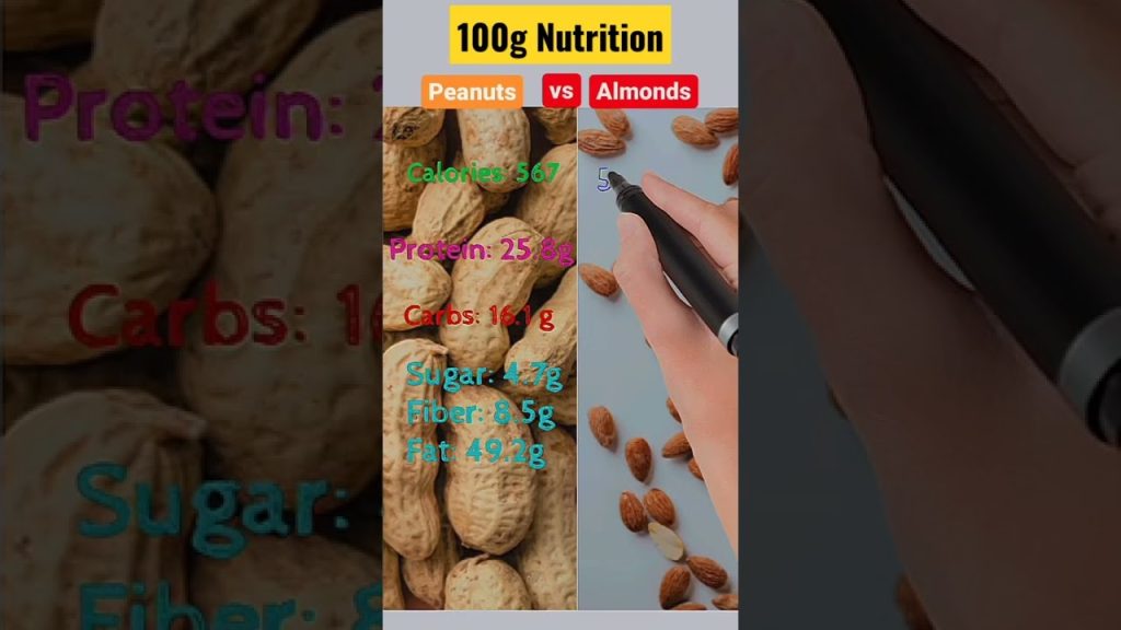 Peanuts vs Almonds 100g Nutrition fact#nutritionfacts #nutrition #fitness