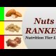 Nutrition Tier Lists: Nuts