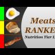 Nutrition Tier Lists: Meats