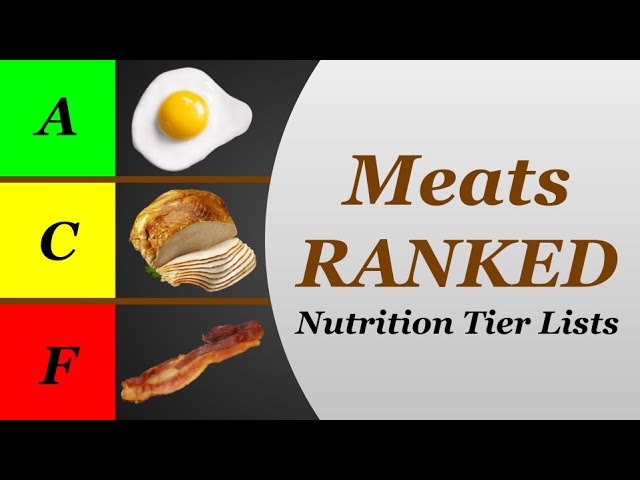 Nutrition Tier Lists: Meats