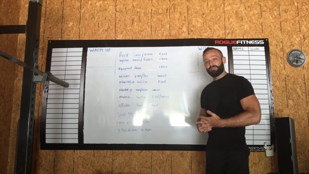 Opening a Crossfit gym – How to Ep. 4 Cost