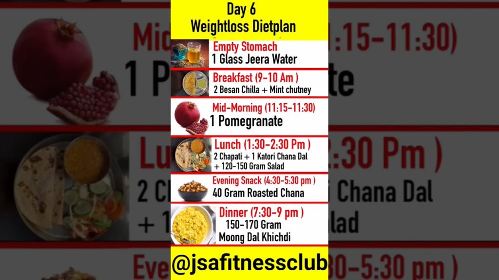 weightloss Dietplan Day 6 #gym #gymlife #gymlover #youtubeshorts #reels #sports #nutrition #youtube