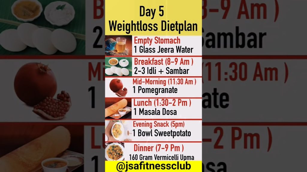 Weightloss Dietplan Day 5 #gym #food #gymlife #gymlover #youtubeshorts #youtube #nutrition #reels
