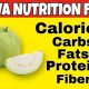 Nutrition Facts of Guava || Health Benefits of Guava