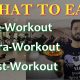 Workout Nutrition | Pre Workout & Intra Workout | Gym जाने के पहले क्या खाये