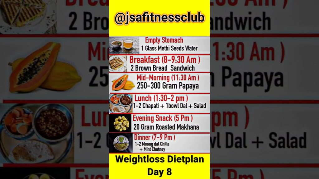 Weightloss Dietplan Day 8 #gym #gymlife #foryou  #youtubeshorts #reels #sports #nutrition #youtube