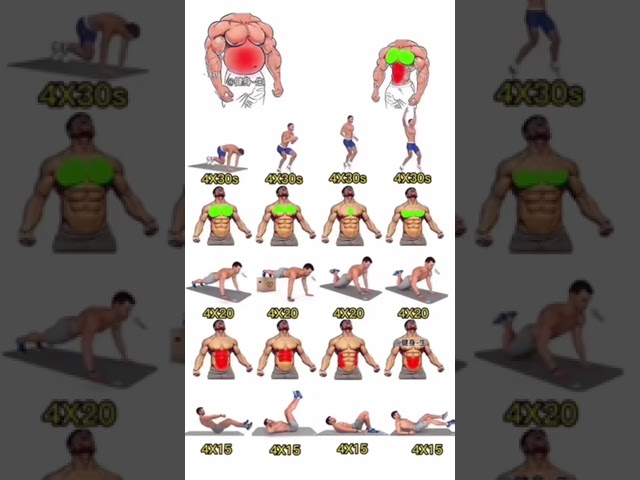 best gym motivation status video #ytshorts