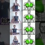 Chest workout at home  try this workout  #gym #workout #motivation #chestworkout #viralvideo