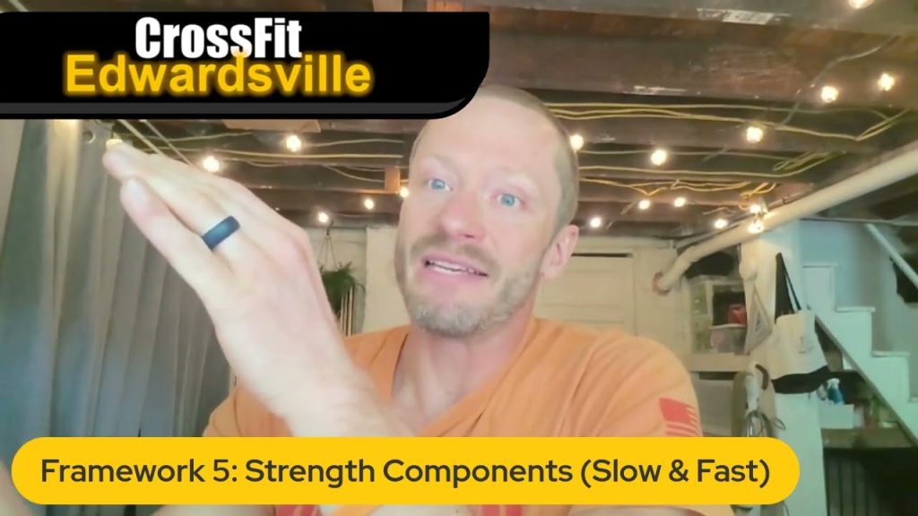 CFECP- CrossFit Workouts: Professional Analysis (Part 3- Stronger)